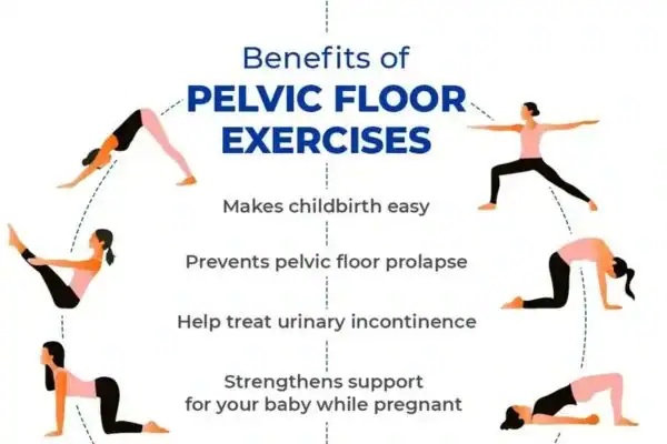 Pelvic Floor Exercises with faecal incontinence Fareham
